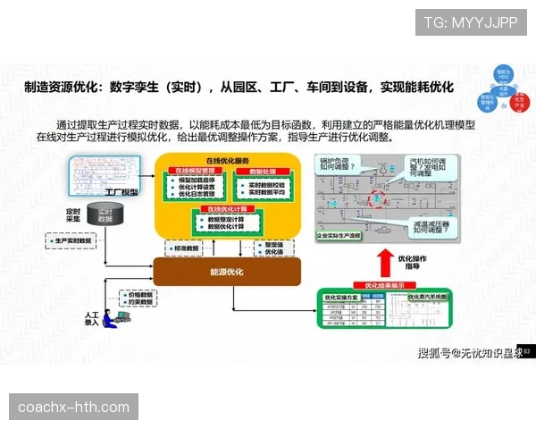帕尔默技术引领行业新风潮，数字化转型解决方案引关注