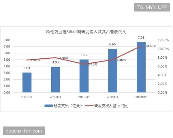 山东泰山阵容经验丰富，但年龄结构是否面临老化压力？