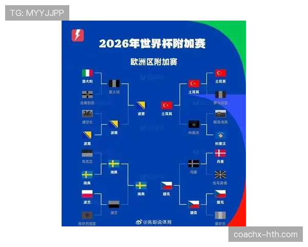 奥地利冲击2026世界杯赛程预测 欧洲区预选赛关键战分析 奥地利冲击2026世界杯赛程预测 欧洲区预选赛关键战分析